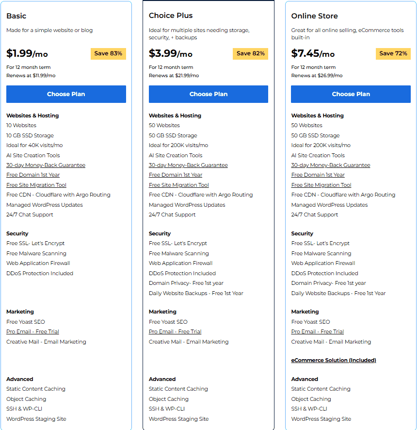 BlueHost WordPress主机方案对比